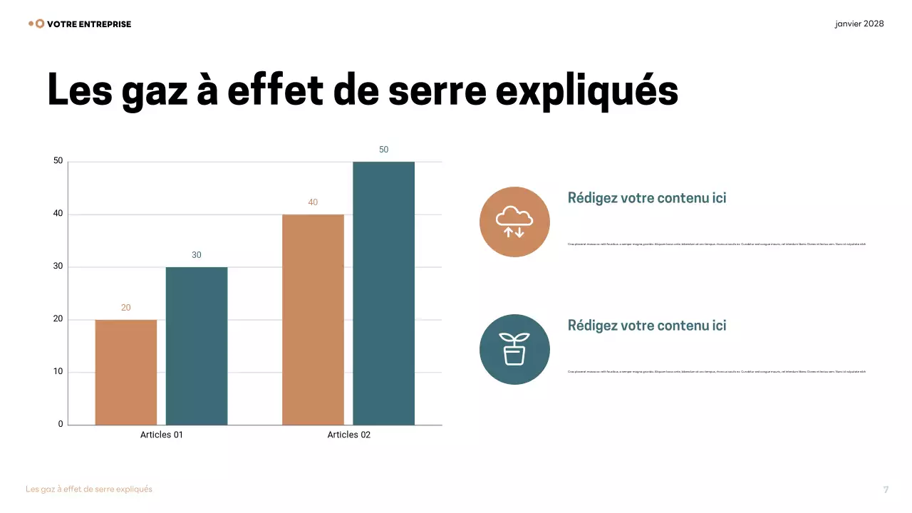 Présentation de la conférence Brown sur le climat moderne