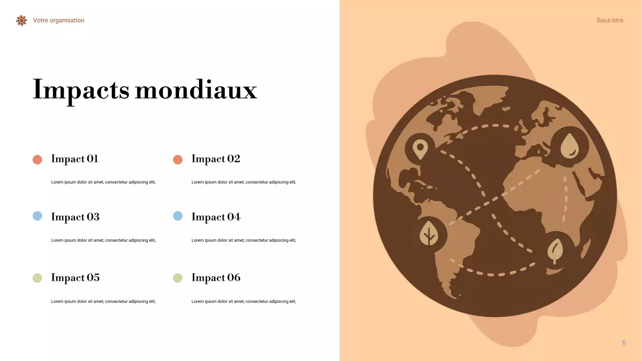 Présentation Orange sur le changement climatique minimal