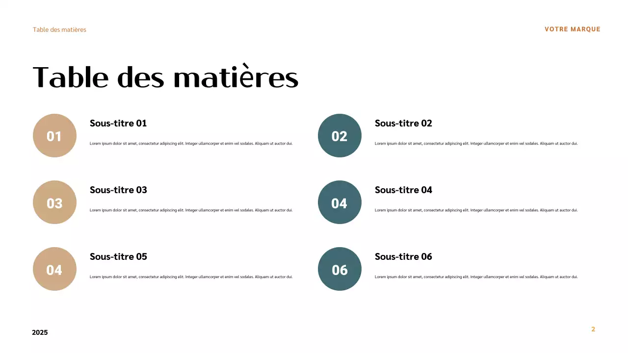 Présentation des inventeurs modernes d'Orange