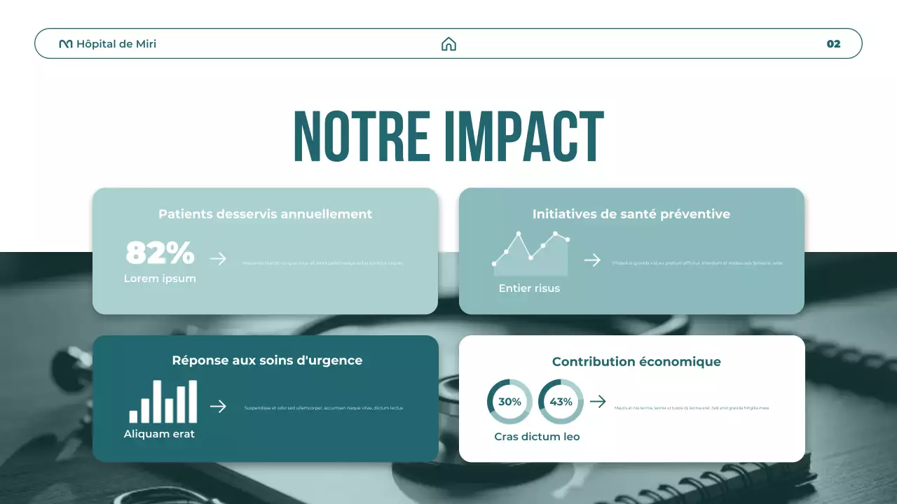 Présentation de promotion des soins de santé modernes Teal