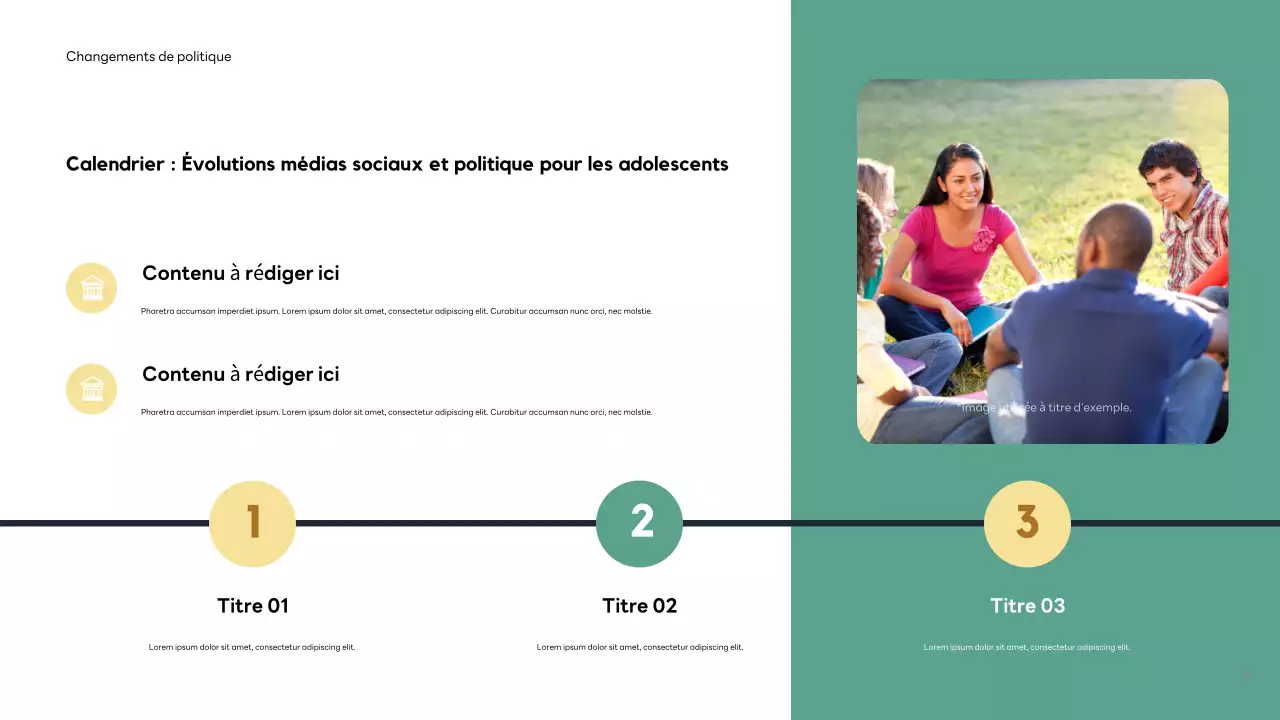 Présentation des réseaux sociaux modernes d'Orange