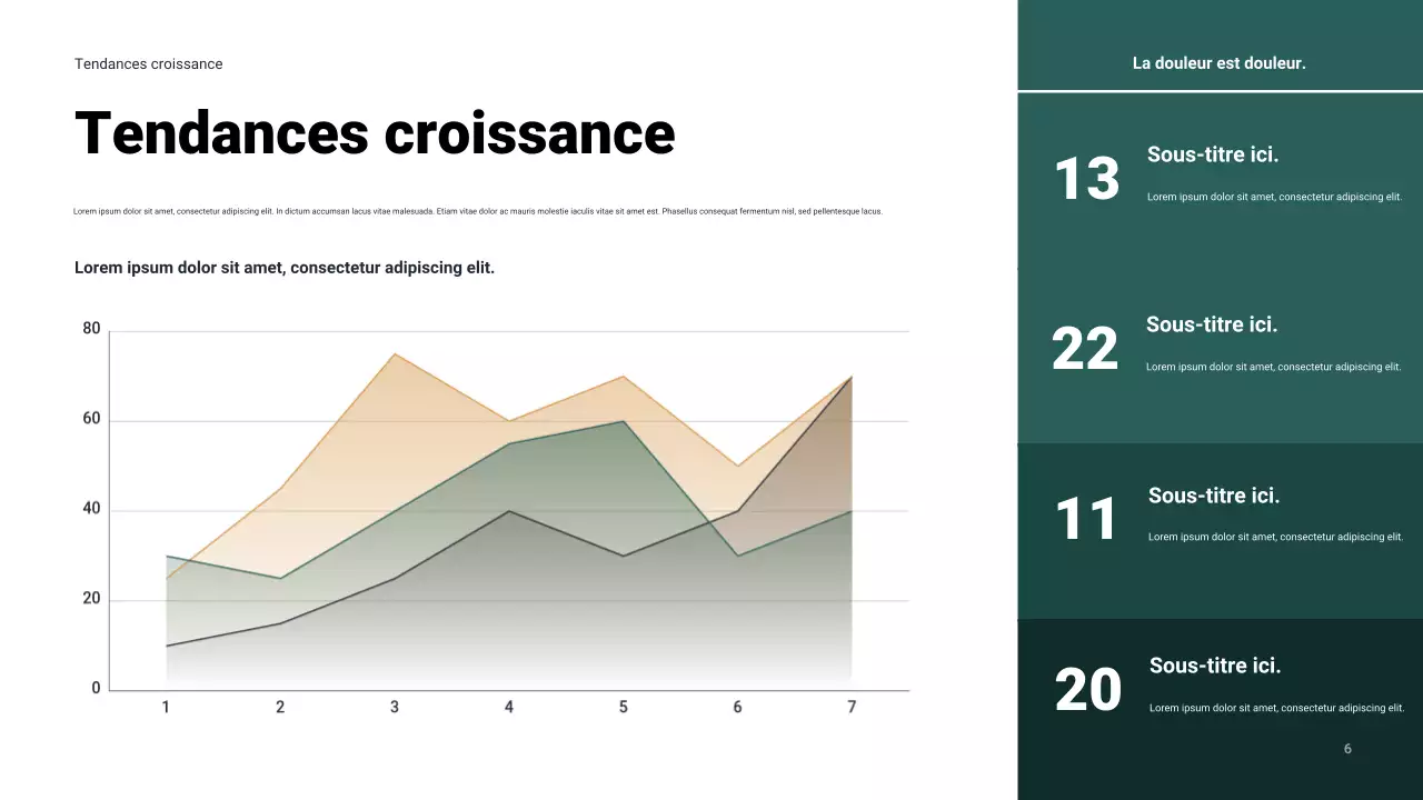 Présentation commerciale moderne de la marine