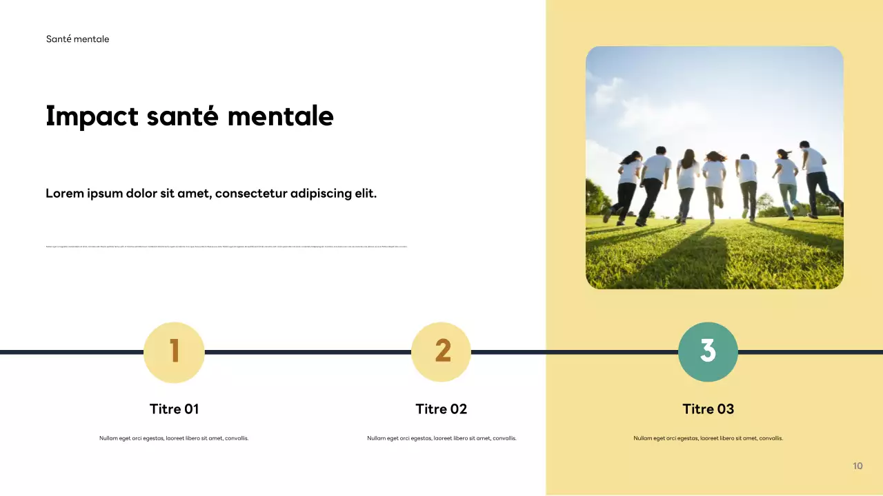 Présentation des réseaux sociaux modernes d'Orange