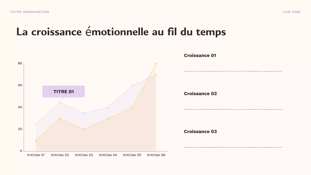 Présentation du cours sur les personnages esthétiques violets