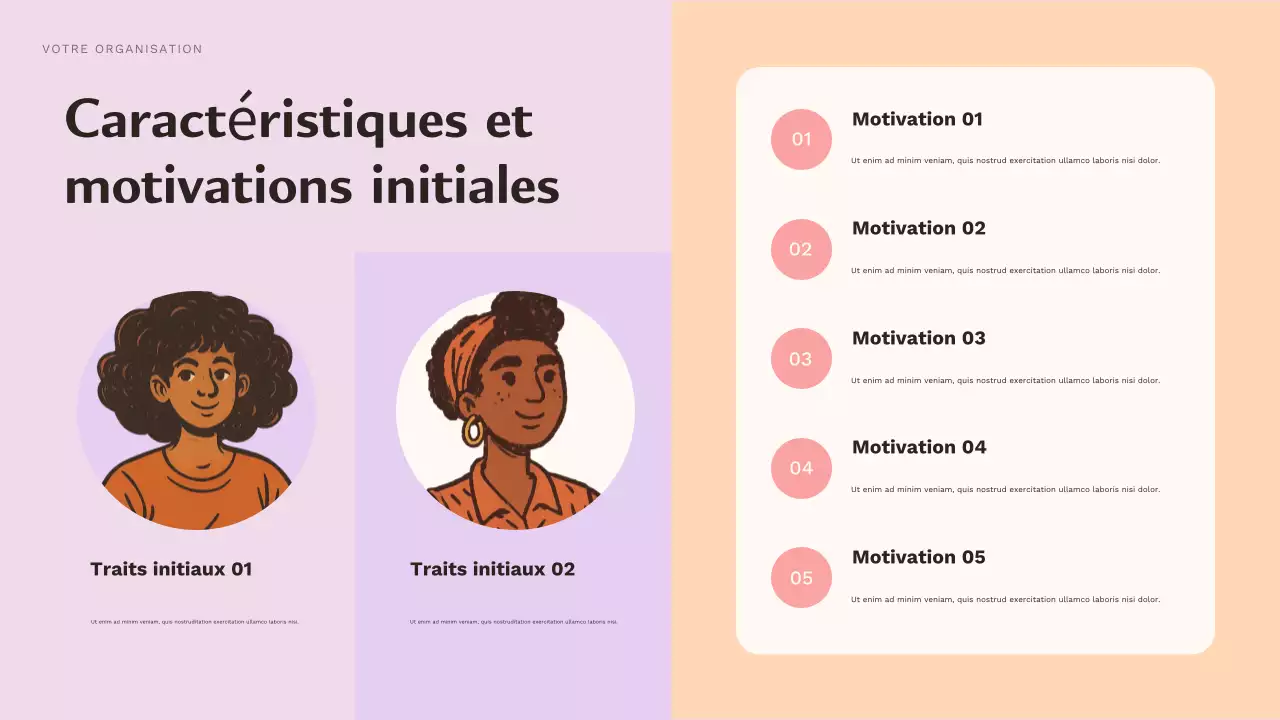 Présentation du cours sur les personnages esthétiques violets