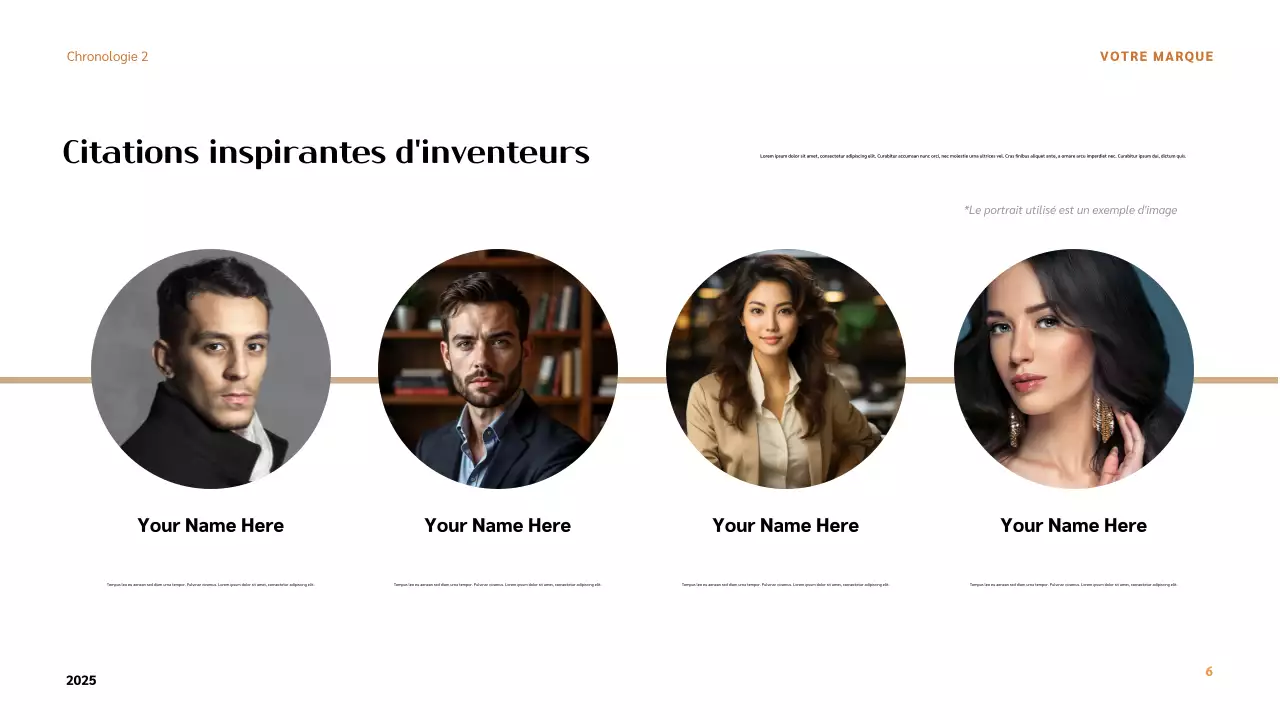 Présentation des inventeurs modernes d'Orange