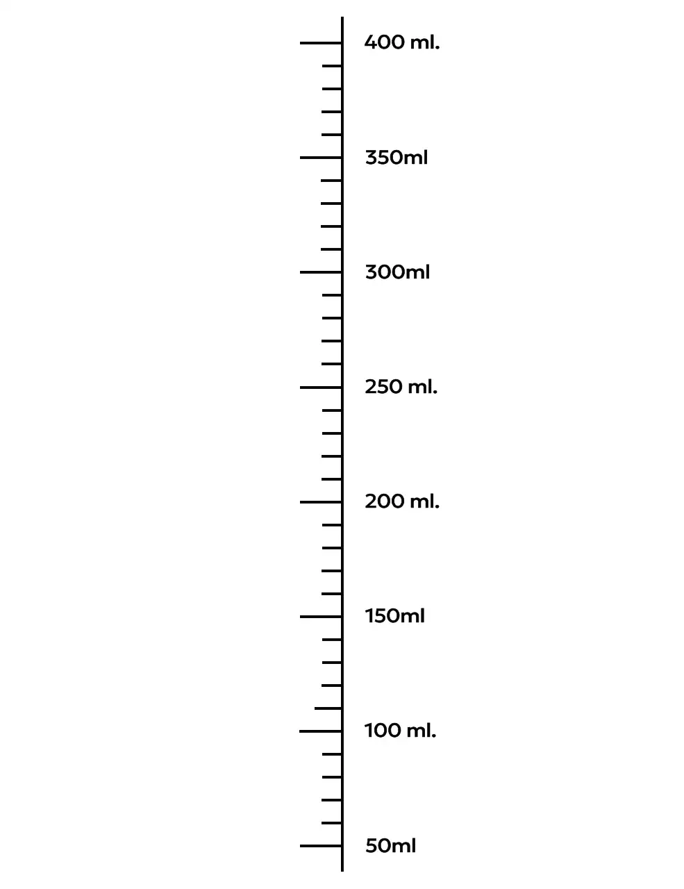 Guide du festival Black Vintage Church