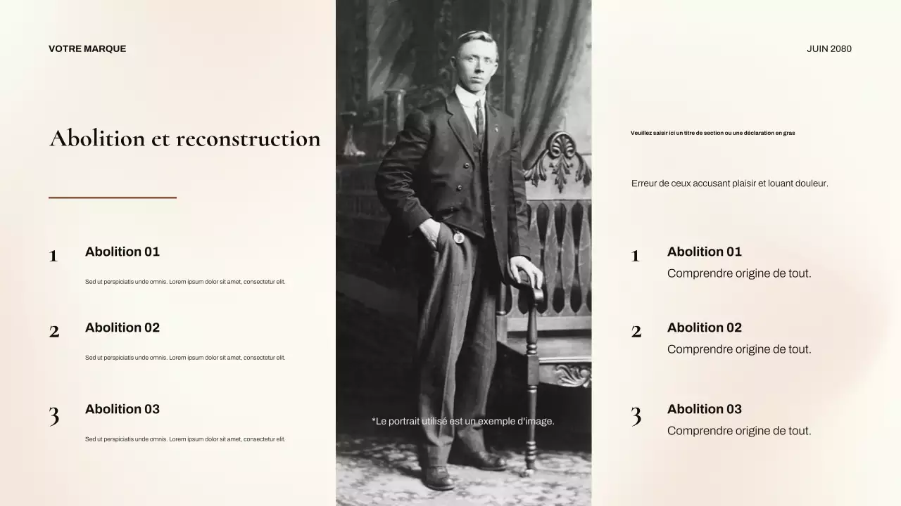 Présentation classique des droits civiques des Noirs