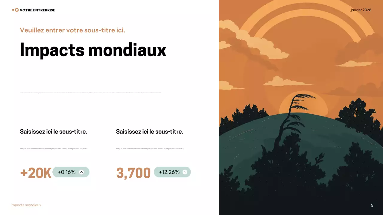 Présentation de la conférence Brown sur le climat moderne