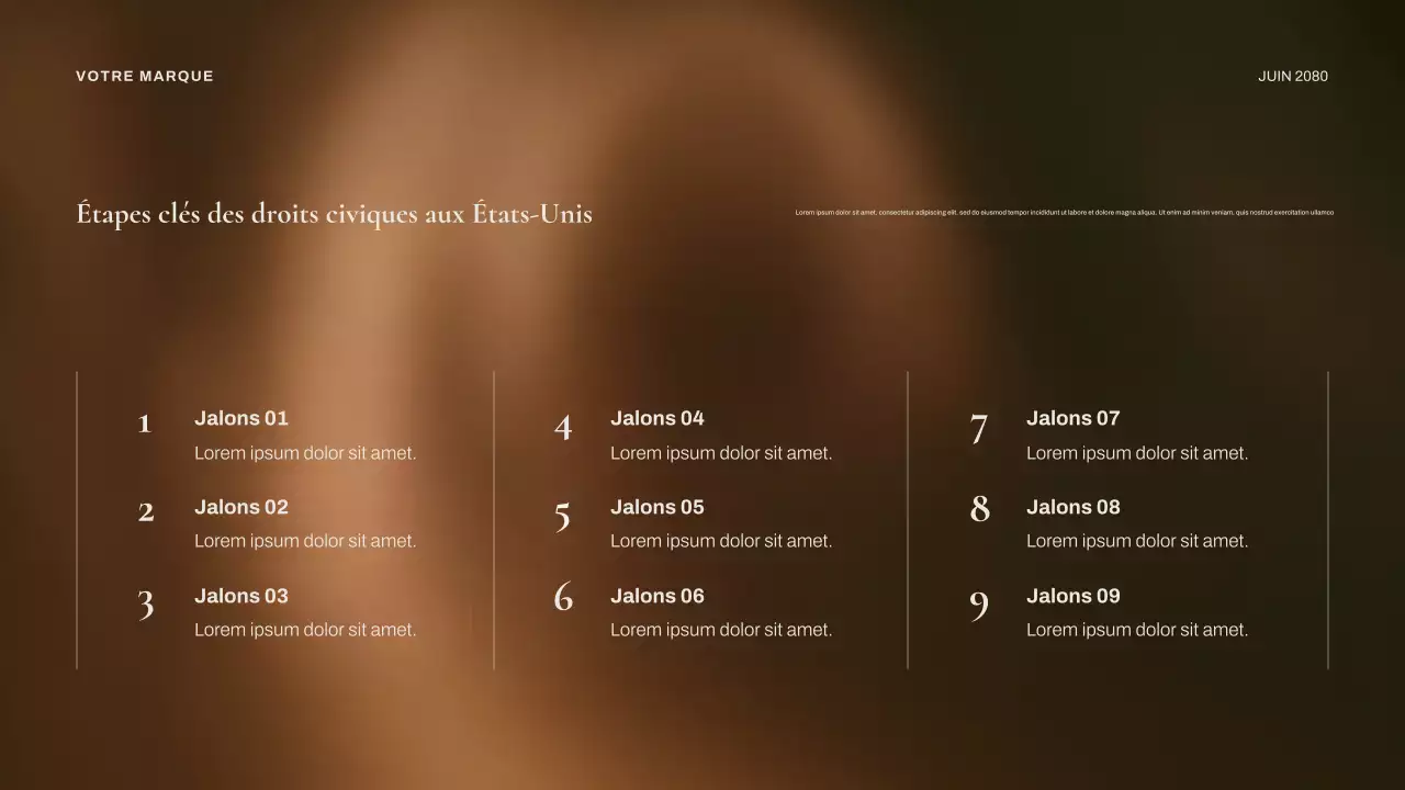 Présentation classique des droits civiques des Noirs