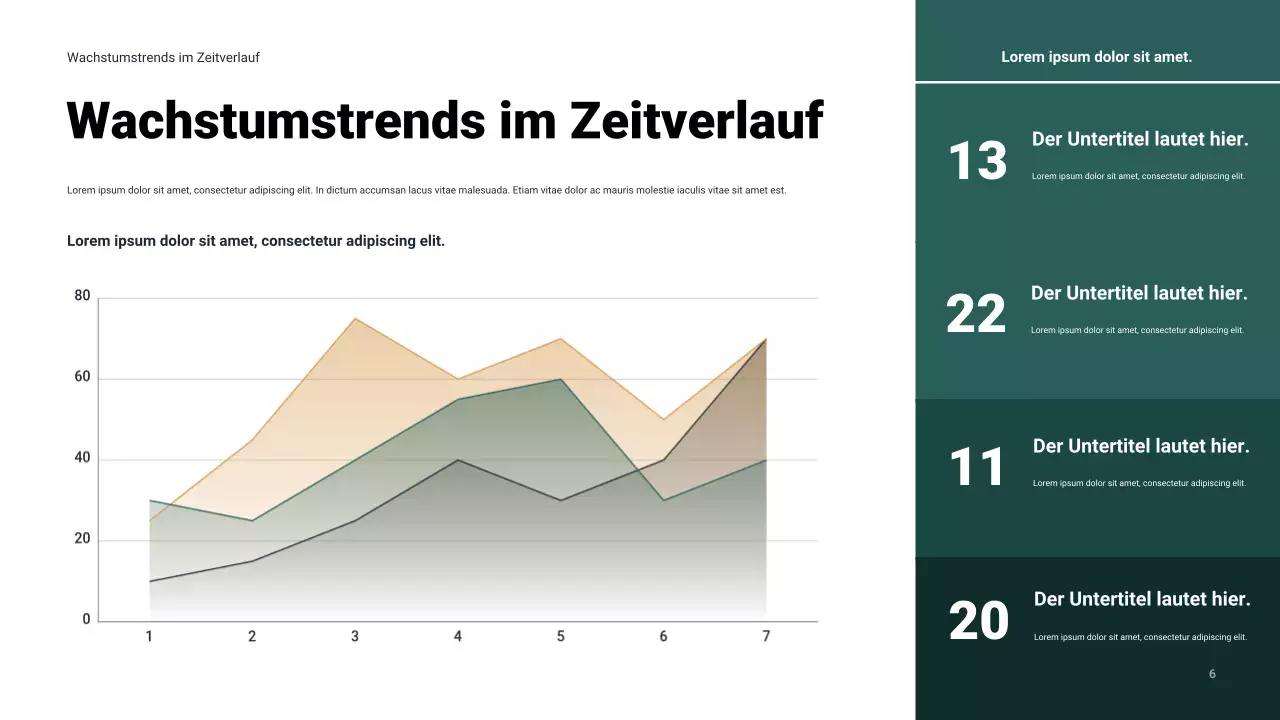 Moderne Businesspräsentation der Marine
