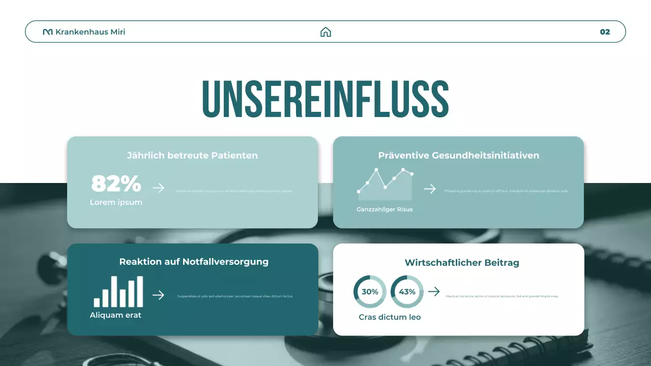 Blaugrüne Präsentation zur modernen Gesundheitsförderung