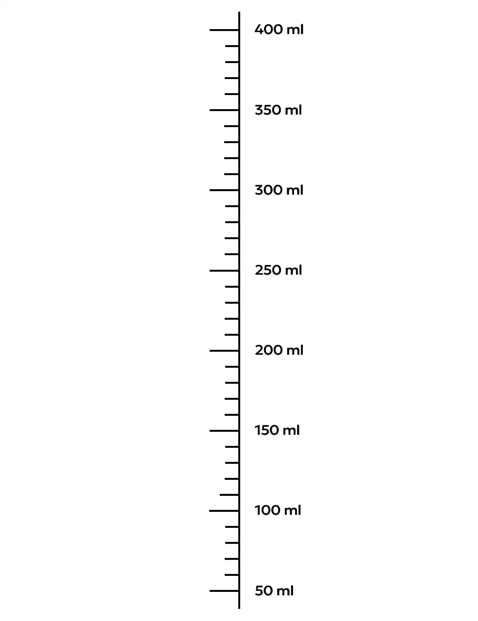 Leitfaden zum Black Vintage Church Festival