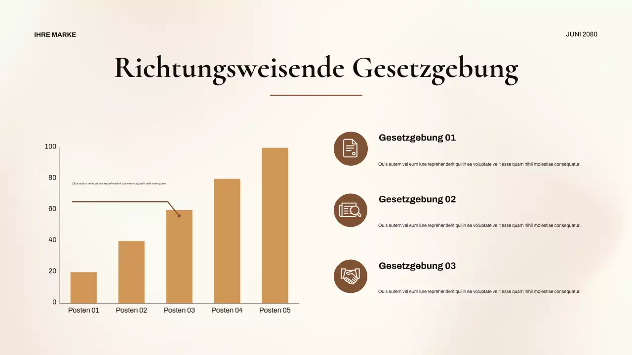 Präsentation zu den klassischen Bürgerrechten der Schwarzen