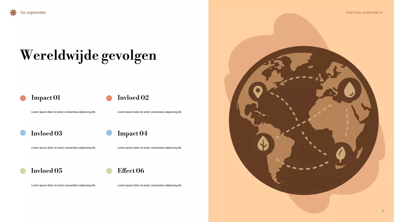 Presentatie over minimale klimaatverandering in Orange