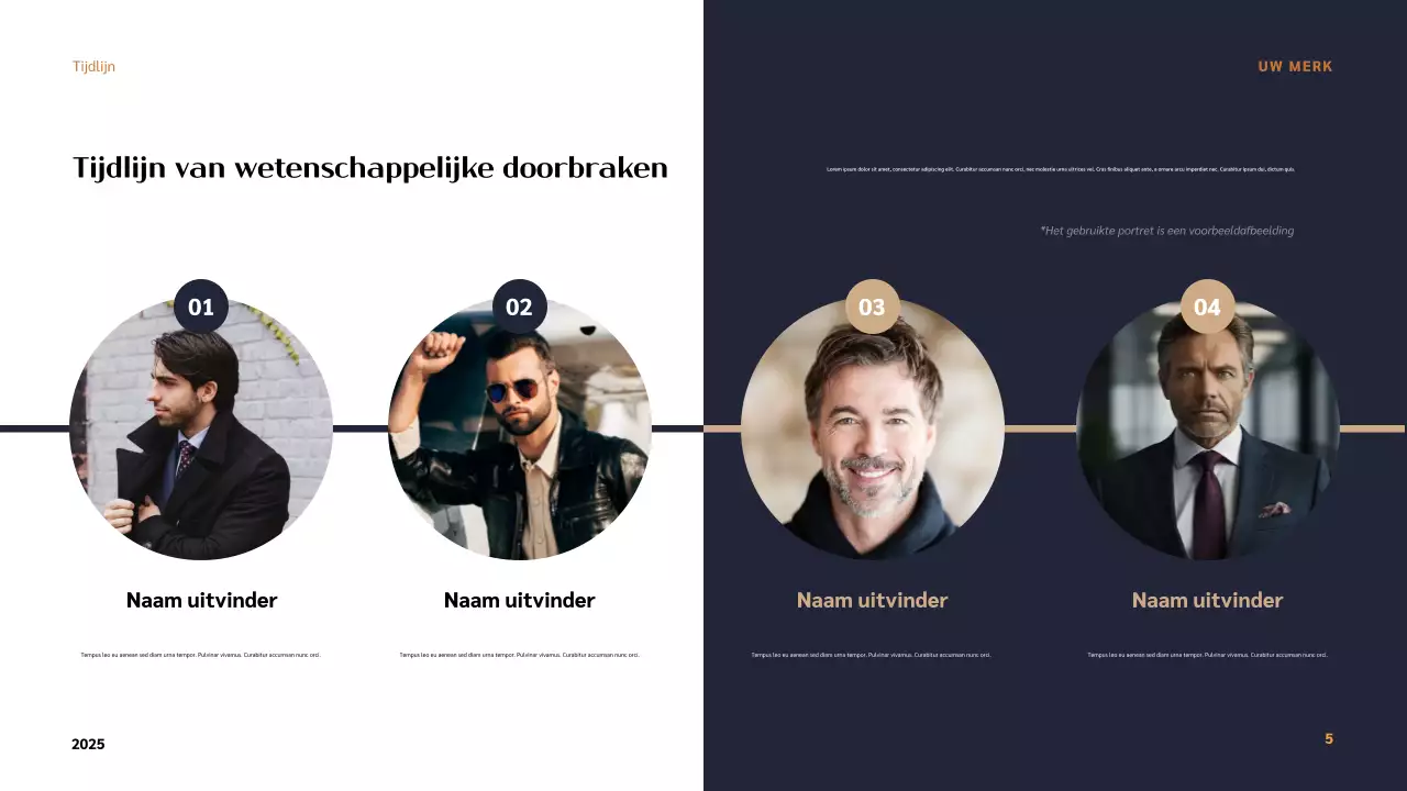 Presentatie van Orange Modern Inventors