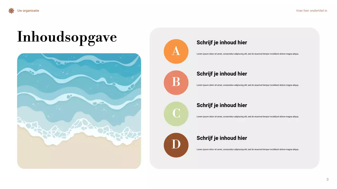 Presentatie over minimale klimaatverandering in Orange