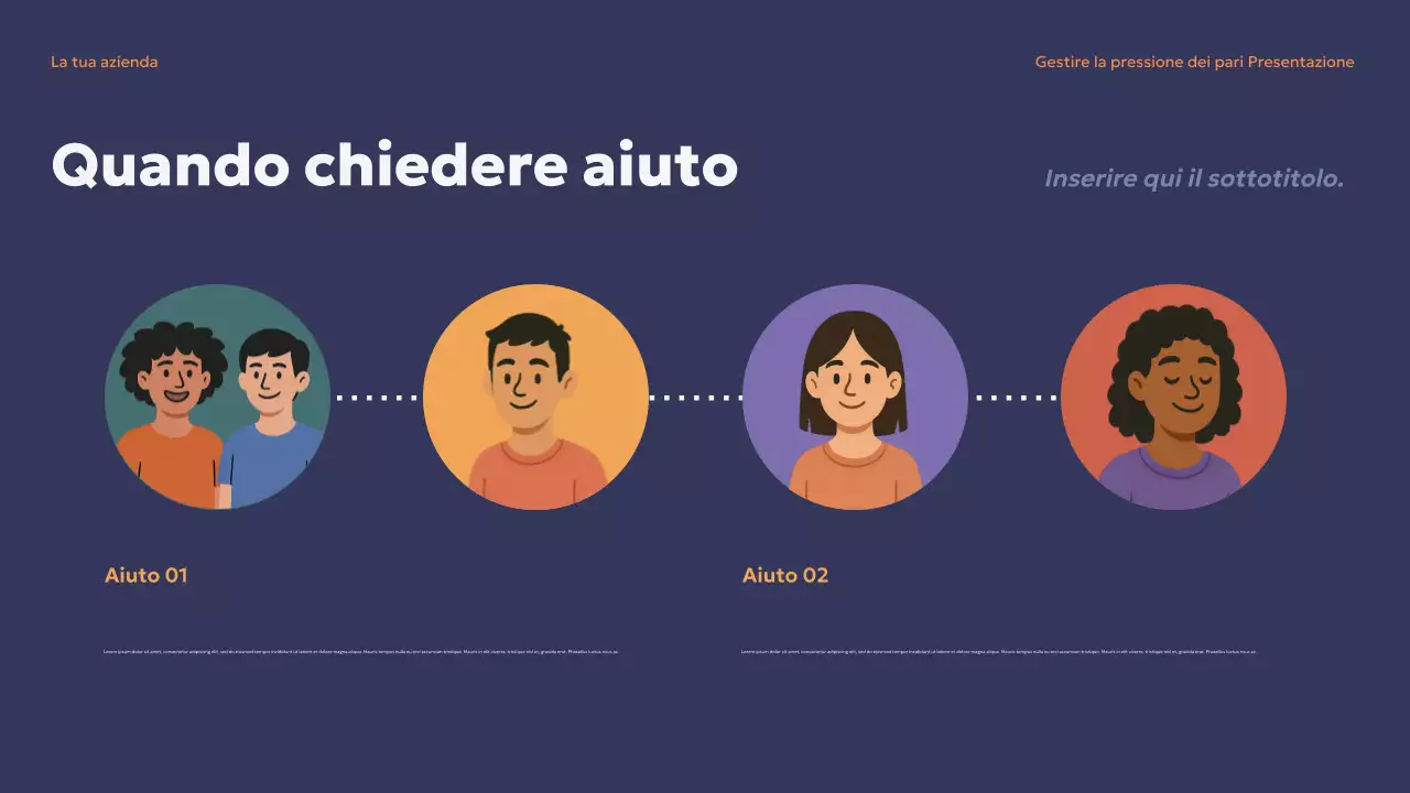 Presentazione dell'educazione moderna della Marina