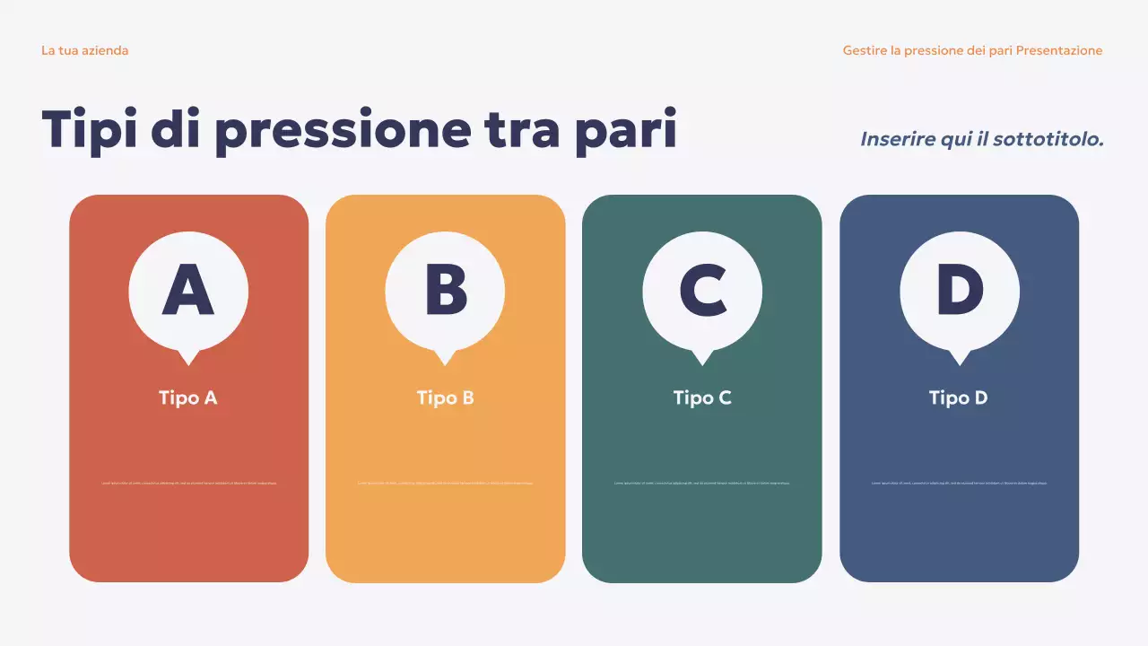 Presentazione dell'educazione moderna della Marina