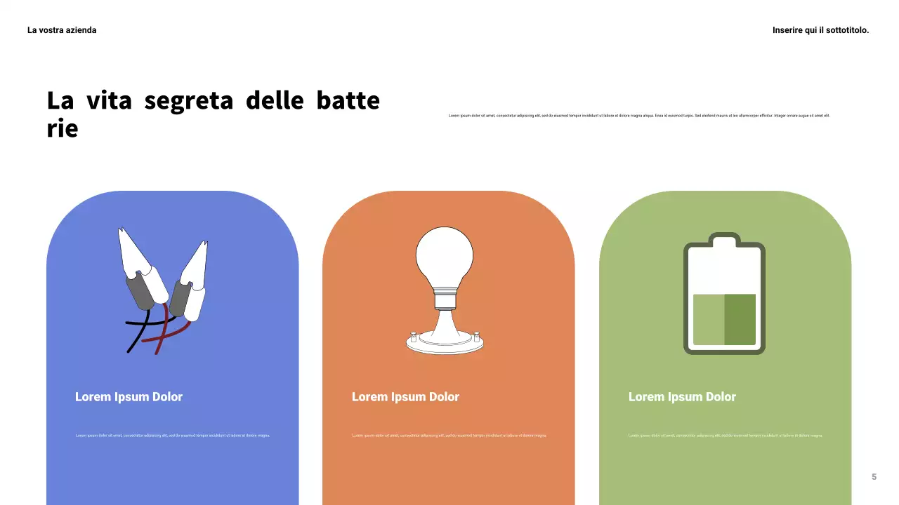 Presentazione della scienza moderna gialla