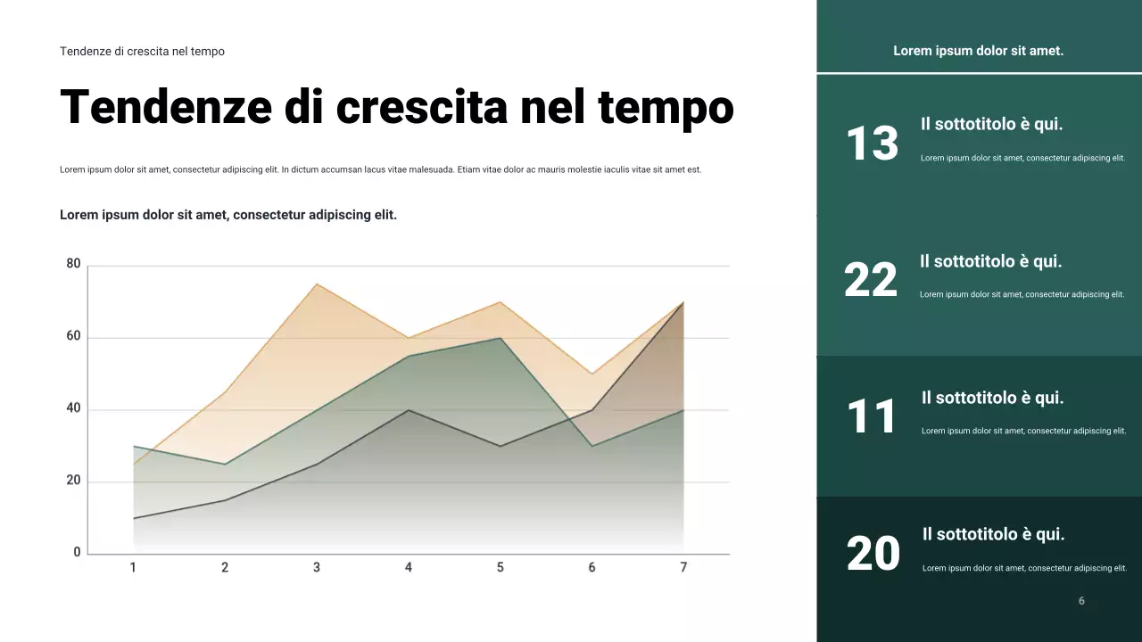 Presentazione aziendale moderna della Marina