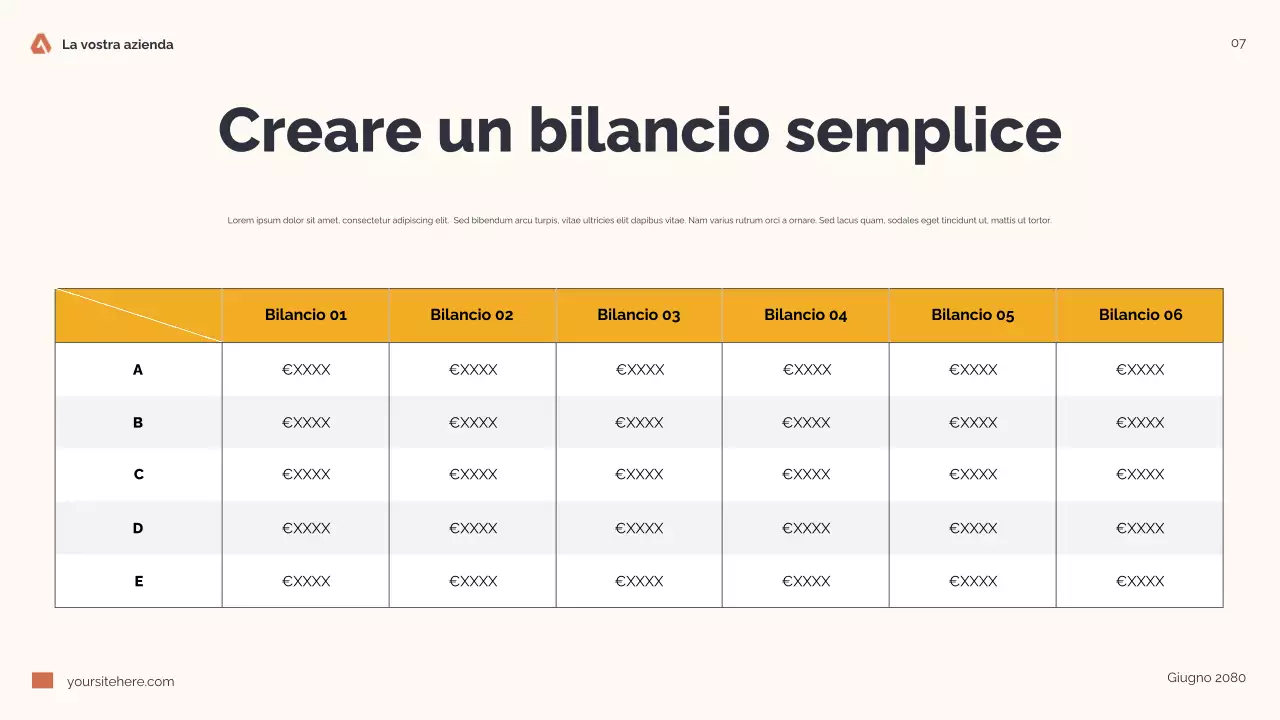 Presentazione della Guida alla Finanza Moderna di Orange