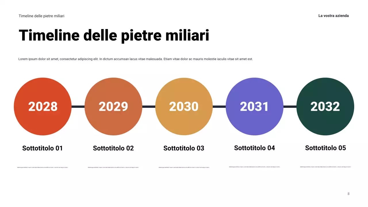 Presentazione aziendale moderna della Marina