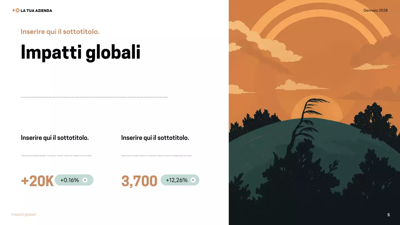 Presentazione della conferenza sul clima moderno di Brown