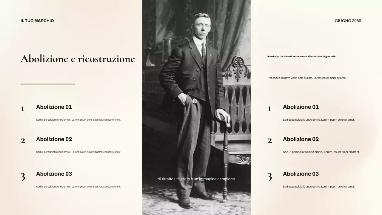 Presentazione sui diritti civili dei classici neri