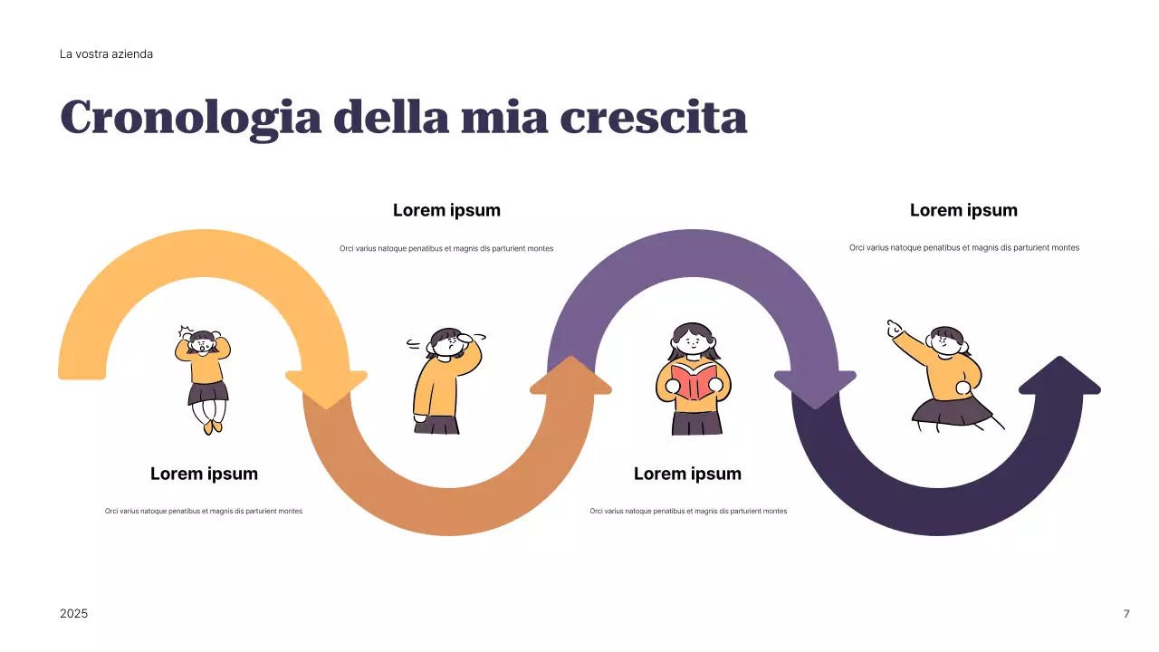 Presentazione della Guida all'Identità Moderna Viola