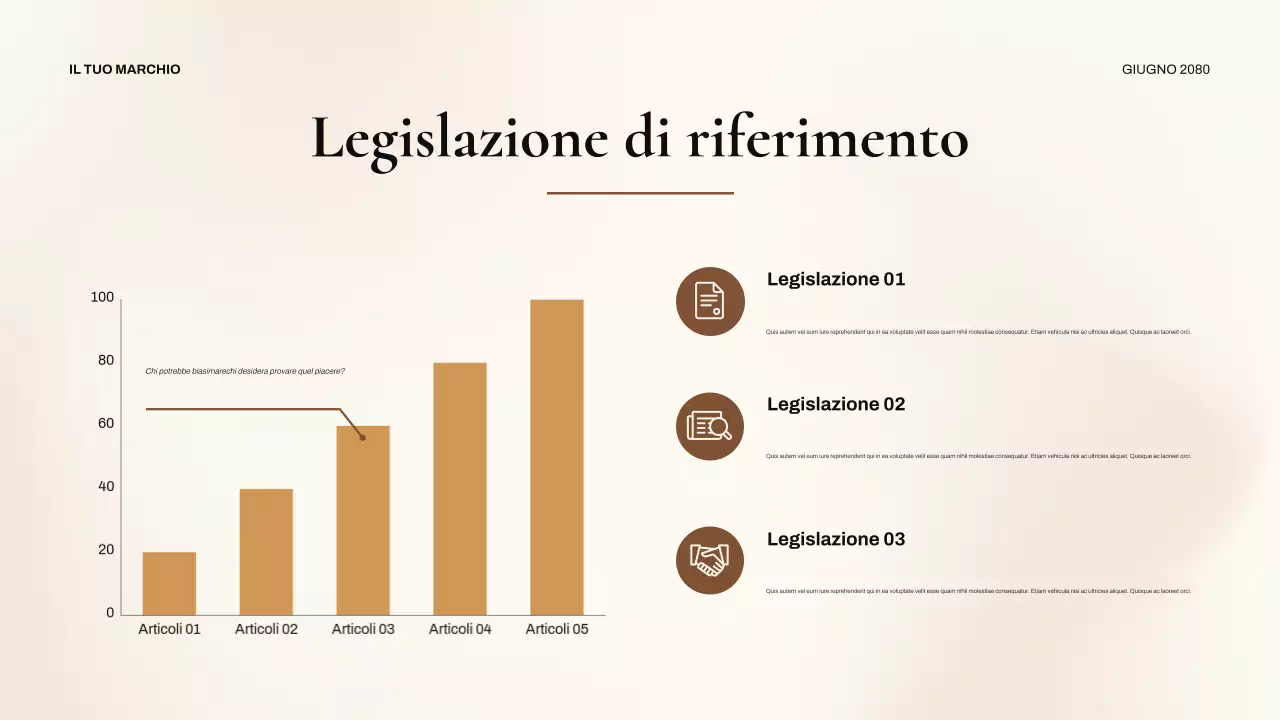 Presentazione sui diritti civili dei classici neri