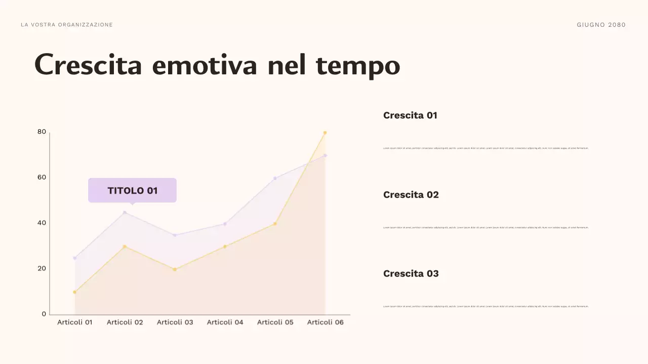 Presentazione del corso sul personaggio estetico viola