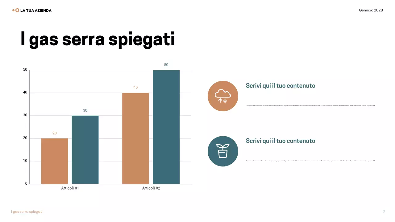 Presentazione della conferenza sul clima moderno di Brown