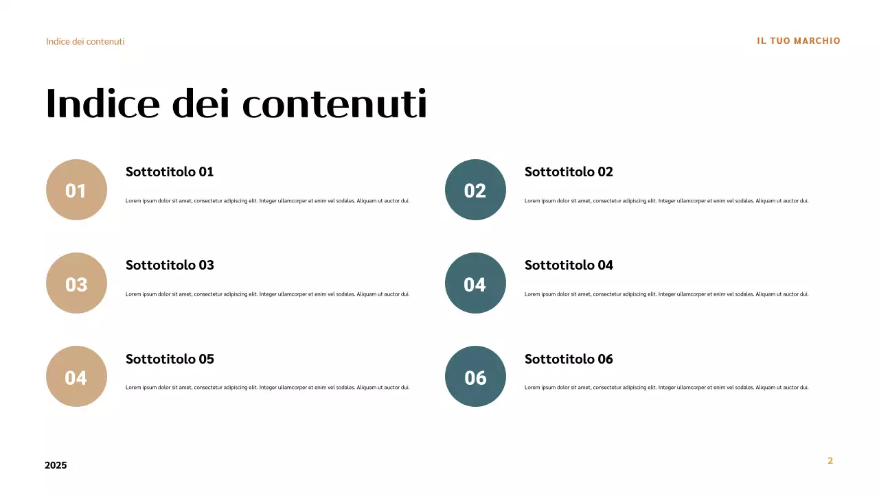 Presentazione degli inventori moderni di Orange