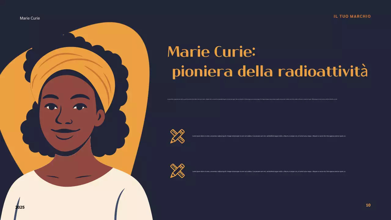 Presentazione degli inventori moderni di Orange