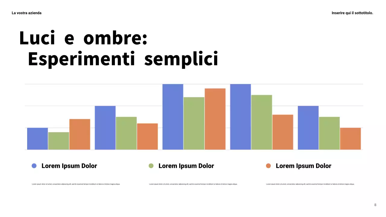 Presentazione della scienza moderna gialla