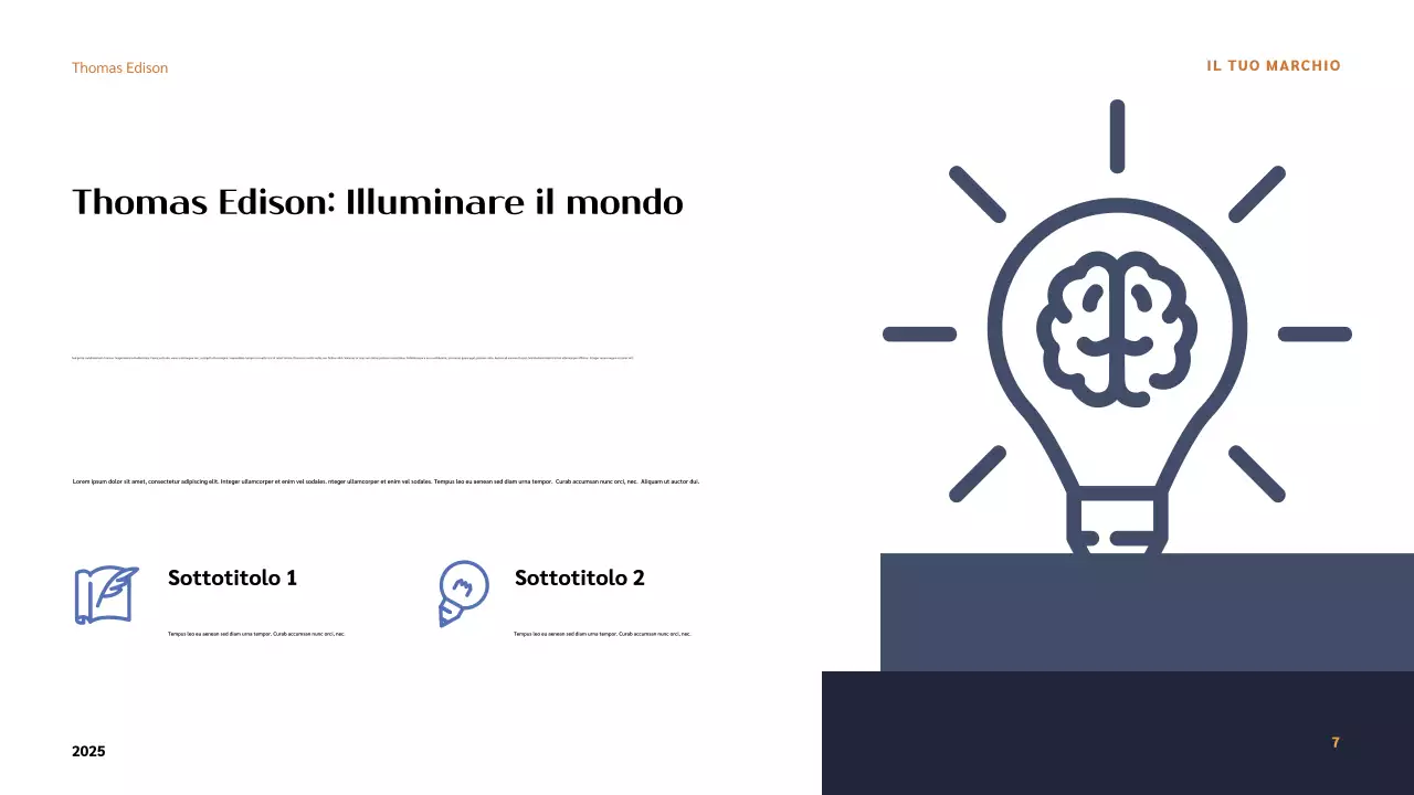 Presentazione degli inventori moderni di Orange