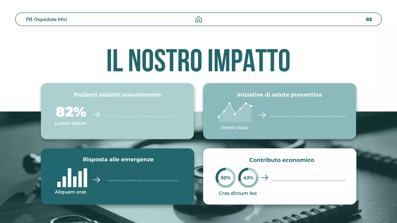 Presentazione sulla promozione dell'assistenza sanitaria moderna in verde acqua