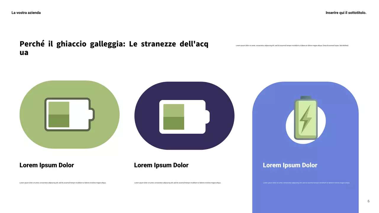 Presentazione della scienza moderna gialla