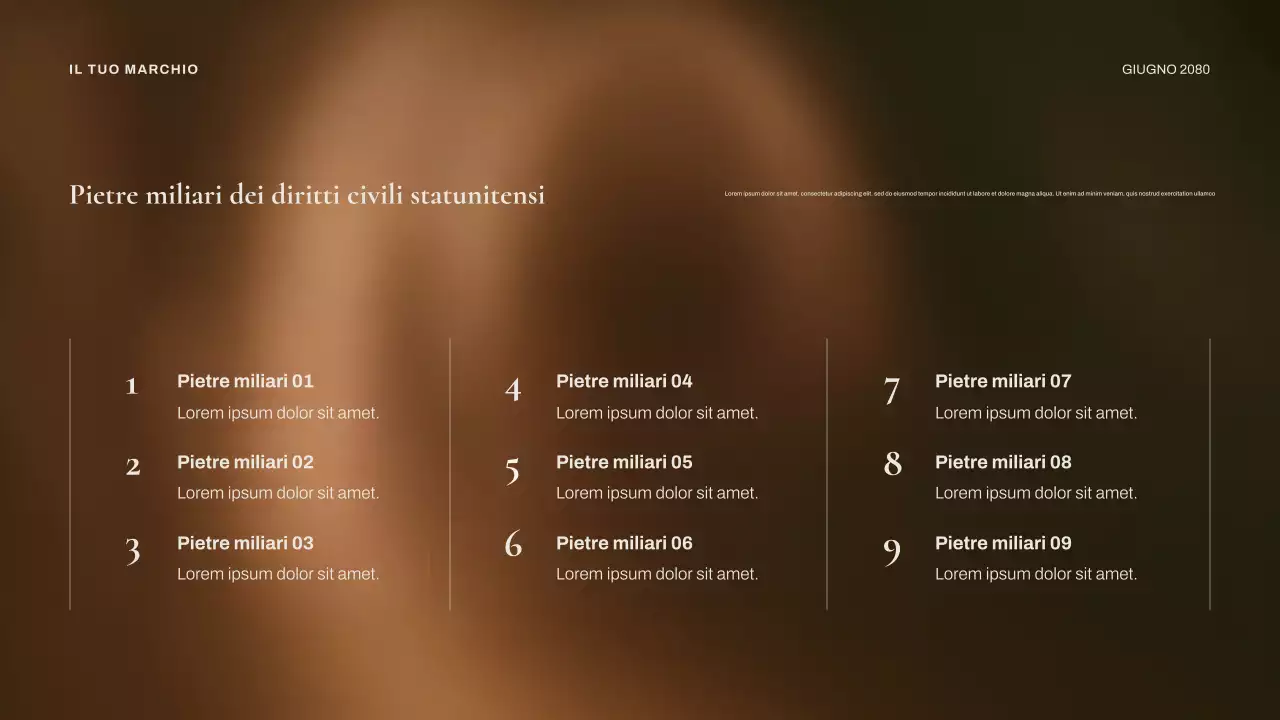 Presentazione sui diritti civili dei classici neri