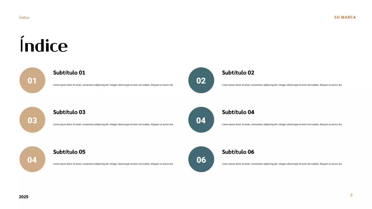Presentación de los inventores modernos de Orange