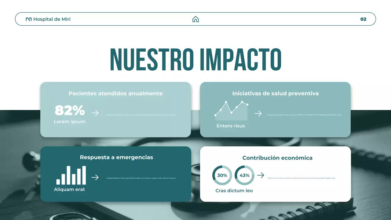 Presentación de promoción de atención médica moderna en verde azulado