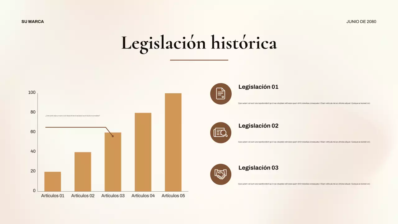 Presentación clásica de los derechos civiles de los negros