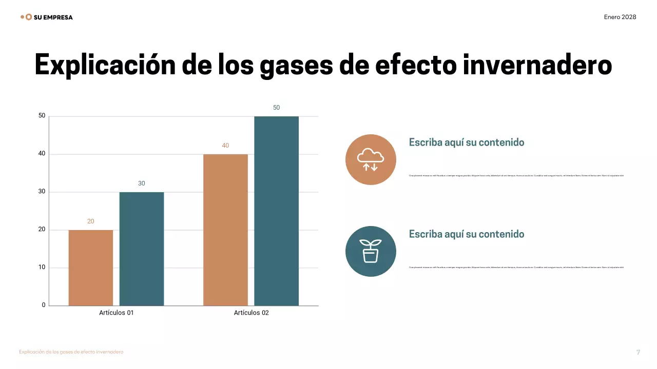 Presentación de la Conferencia sobre el Clima Moderno de Brown