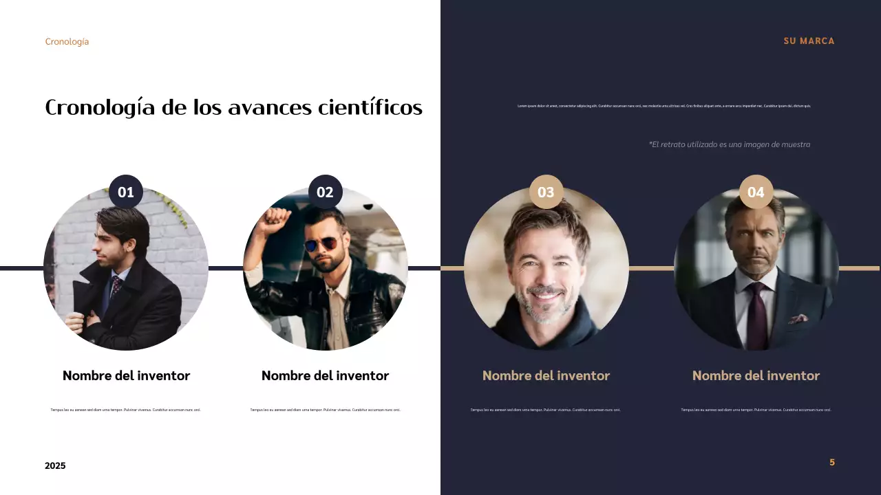 Presentación de los inventores modernos de Orange