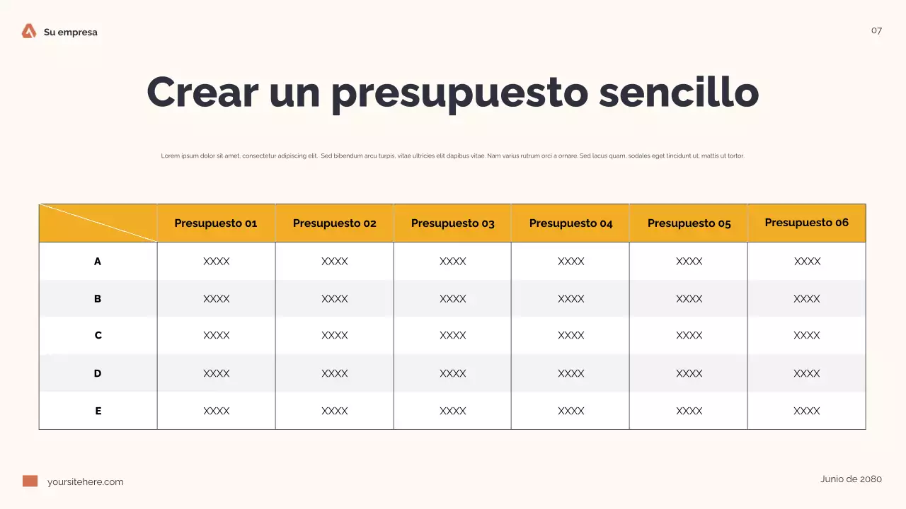 Presentación de la Guía de Finanzas Modernas de Orange