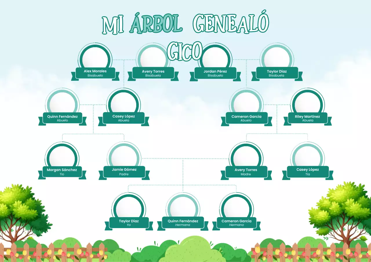 Póster de referencia familiar tradicional verde