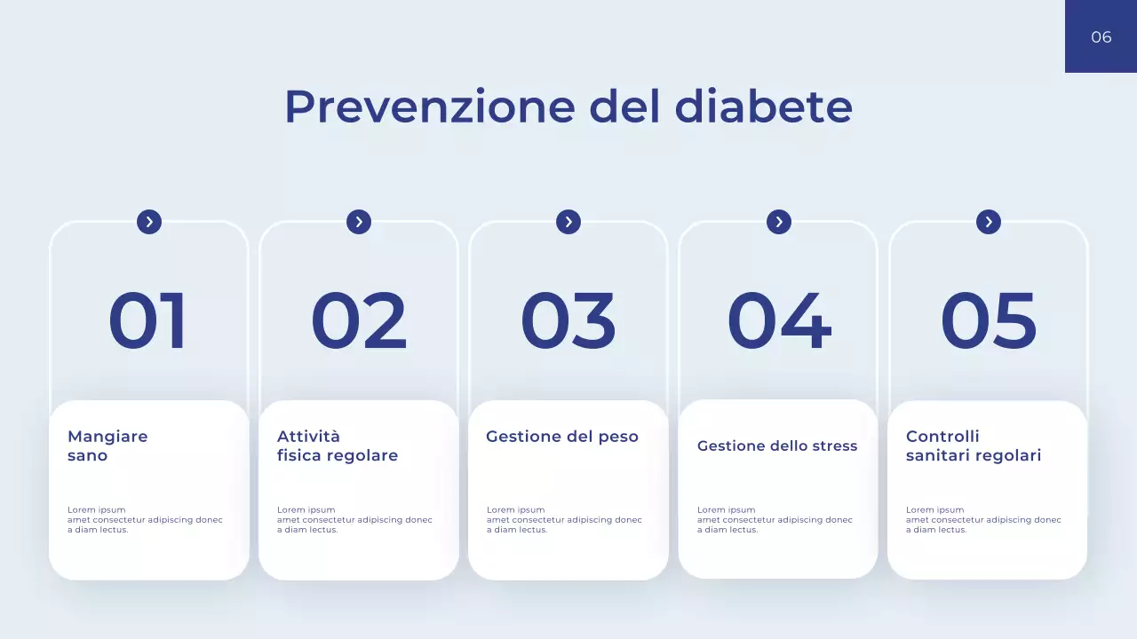 Guida alla salute moderna blu