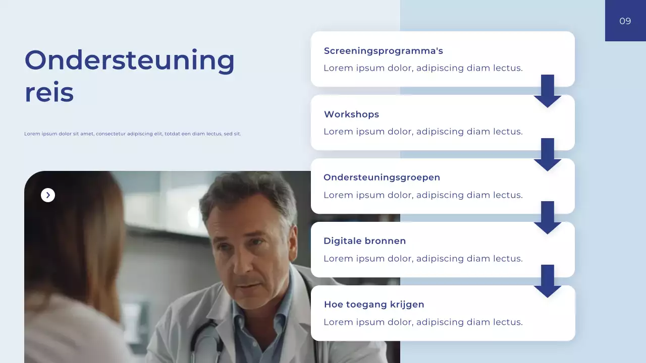 Blauwe moderne gezondheidsgids