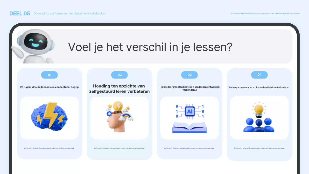 Promotie van blauw modern educatief materiaal